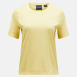 MELLOW YELLOW